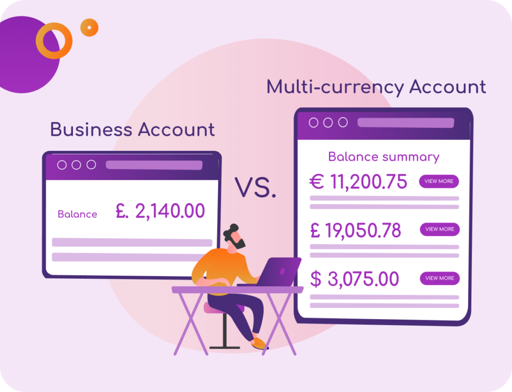 Business account vs Multi-currency account comparison